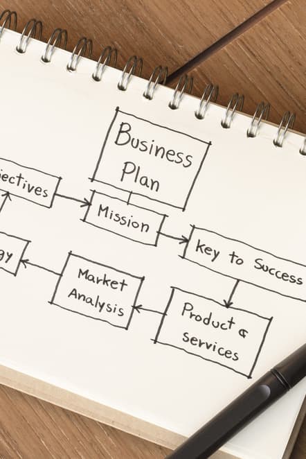 Business Plan